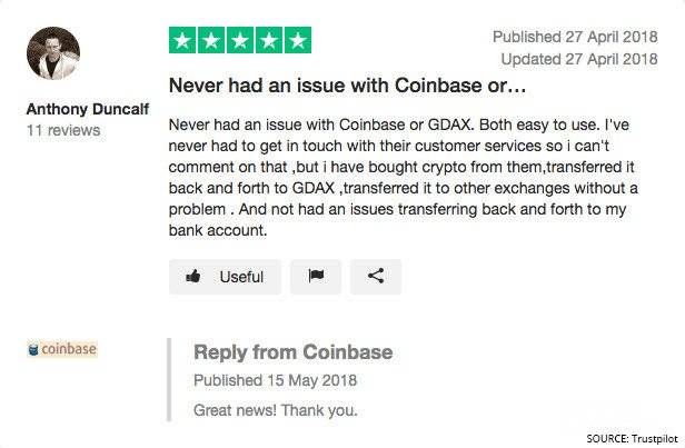 Coinbase评测：用户的Coinbase评测。