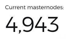 Dash cryptocurrency: current Masternodes.
