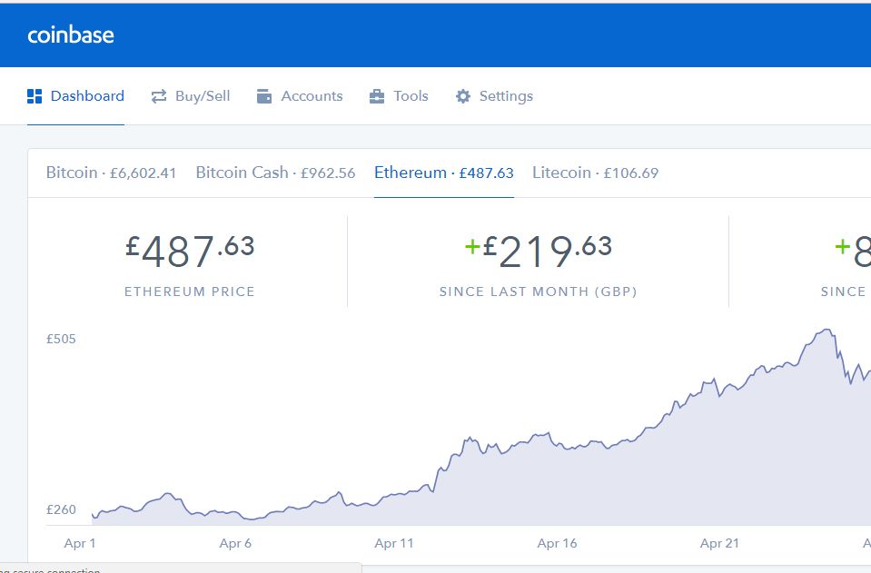 Crypto trading platform comparison, Pasirinkite savo platformą