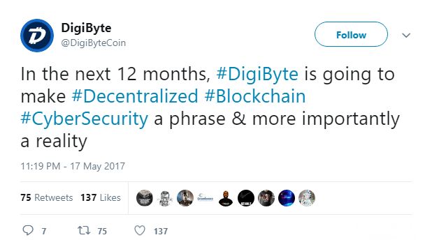 Message Twitter de prévision de prix de Digibyte