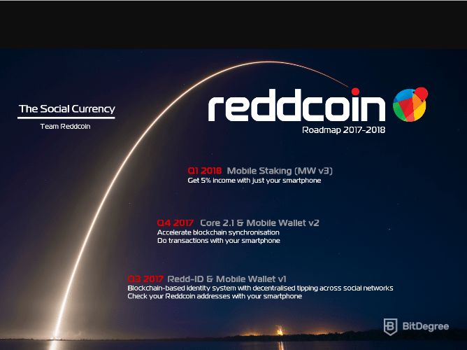 reddcoin crypto price prediction