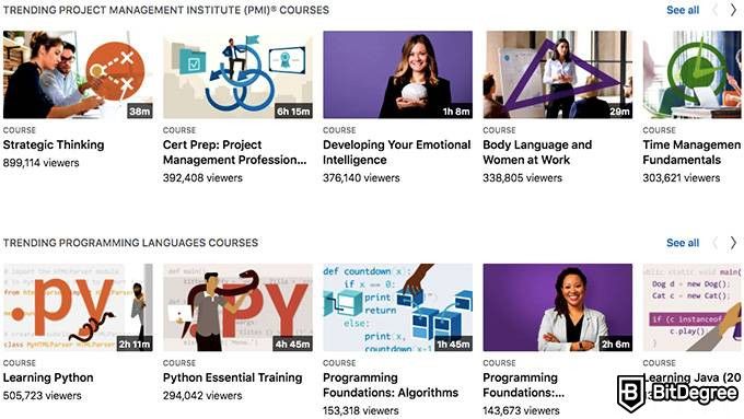 LinkedIn Learning İncelemesi: LinkedIn Learning Dersler