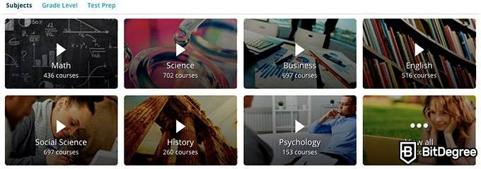 Ulasan Study.com: topik-topik kursus.